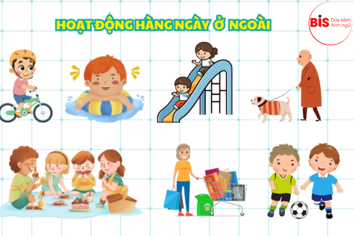 4 1 1200x800 - Anh ngữ BIS: Trọn Bộ Từ Vựng Tiếng Anh Về C&aacute;c Hoạt Động H&agrave;ng Ng&agrave;y