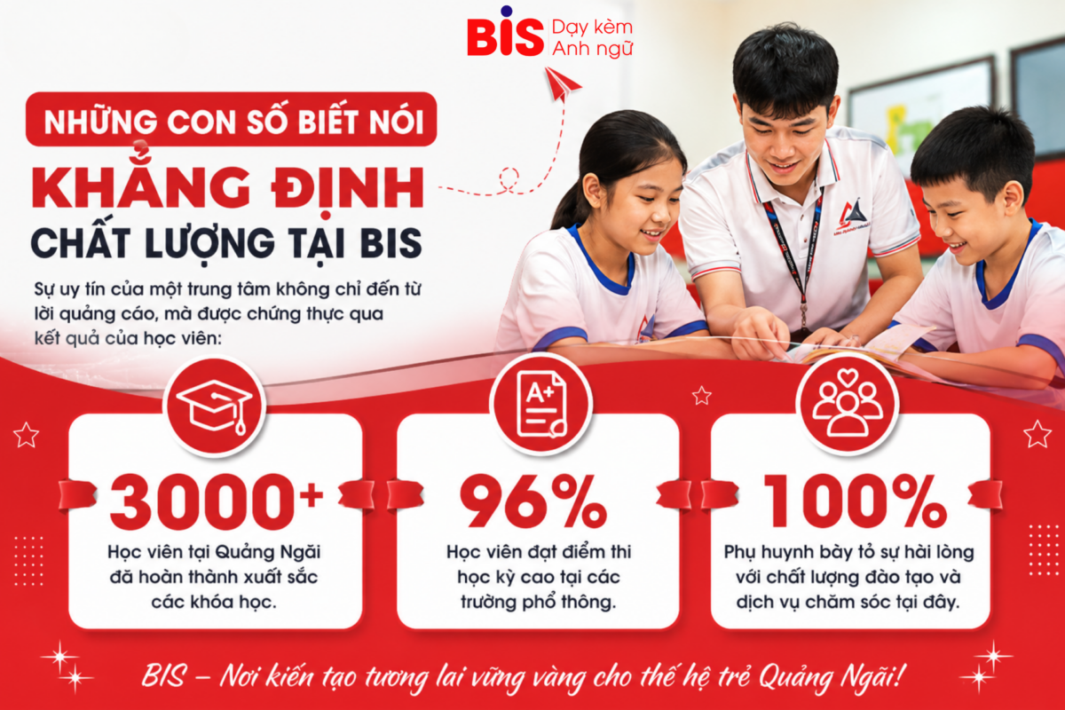 Review Trung Tâm Tiếng Anh Ở Quảng Ngãi Uy Tín: Chọn Anh Ngữ BIS? COVER FANPAGE 1920 x 700 px 1920 x 1280 px 1 1200x800 - Review Trung Tâm Tiếng Anh Ở Quảng Ngãi Uy Tín: Chọn Anh Ngữ BIS?